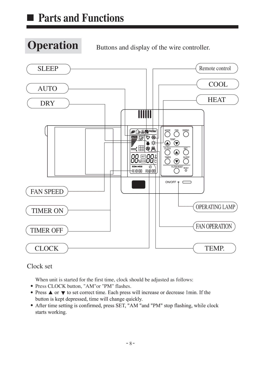 Haier HDU-42CF03/H installation manual Cool 