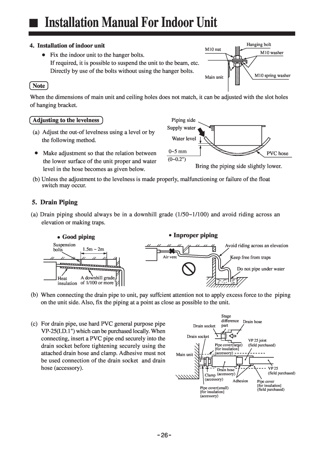 Haier HDU-42CF03/H installation manual Installation Manual For Indoor Unit, Drain Piping, Inproper piping 