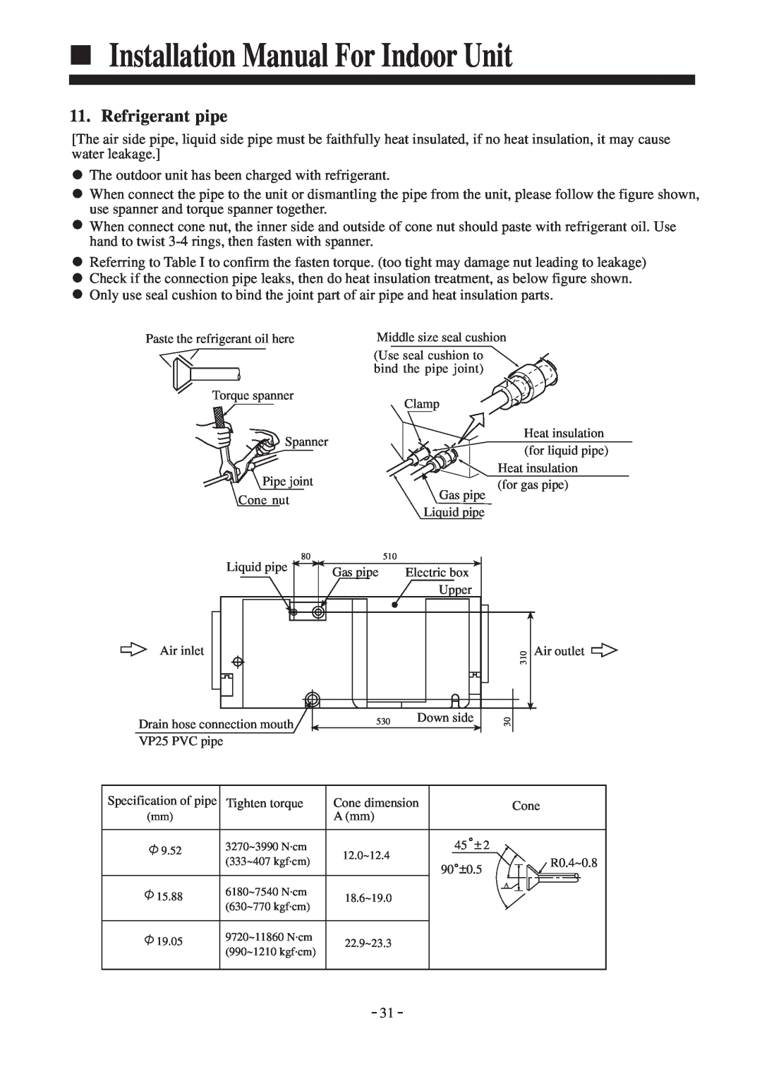 Haier HDU-42CF03/H installation manual Refrigerant pipe, Installation Manual For Indoor Unit 