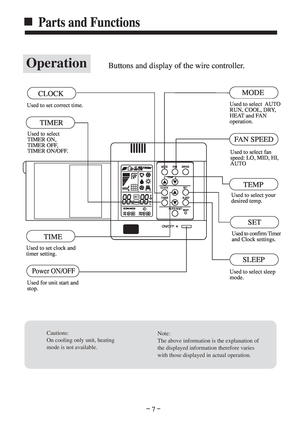 Haier HDU-42CF03/H Operation, Buttons and display of the wire controller, Clock, Mode, Timer, Fan Speed, Temp, Sleep 
