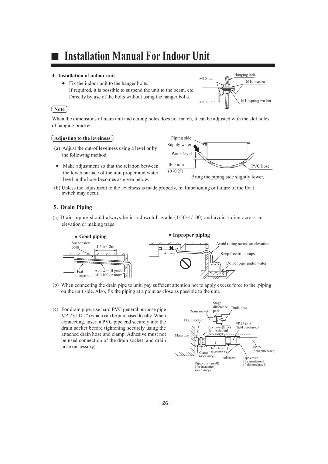 Haier HDU-42HF03/H installation manual Drain Piping, Installation of indoor unit, Adjusting to the levelness, Good piping 