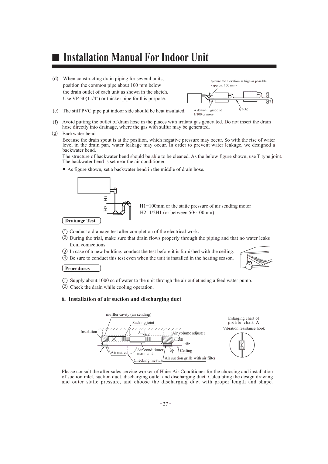 Haier HDU-42HF03/H installation manual Installation of air suction and discharging duct, Drainage Test, Procedures 