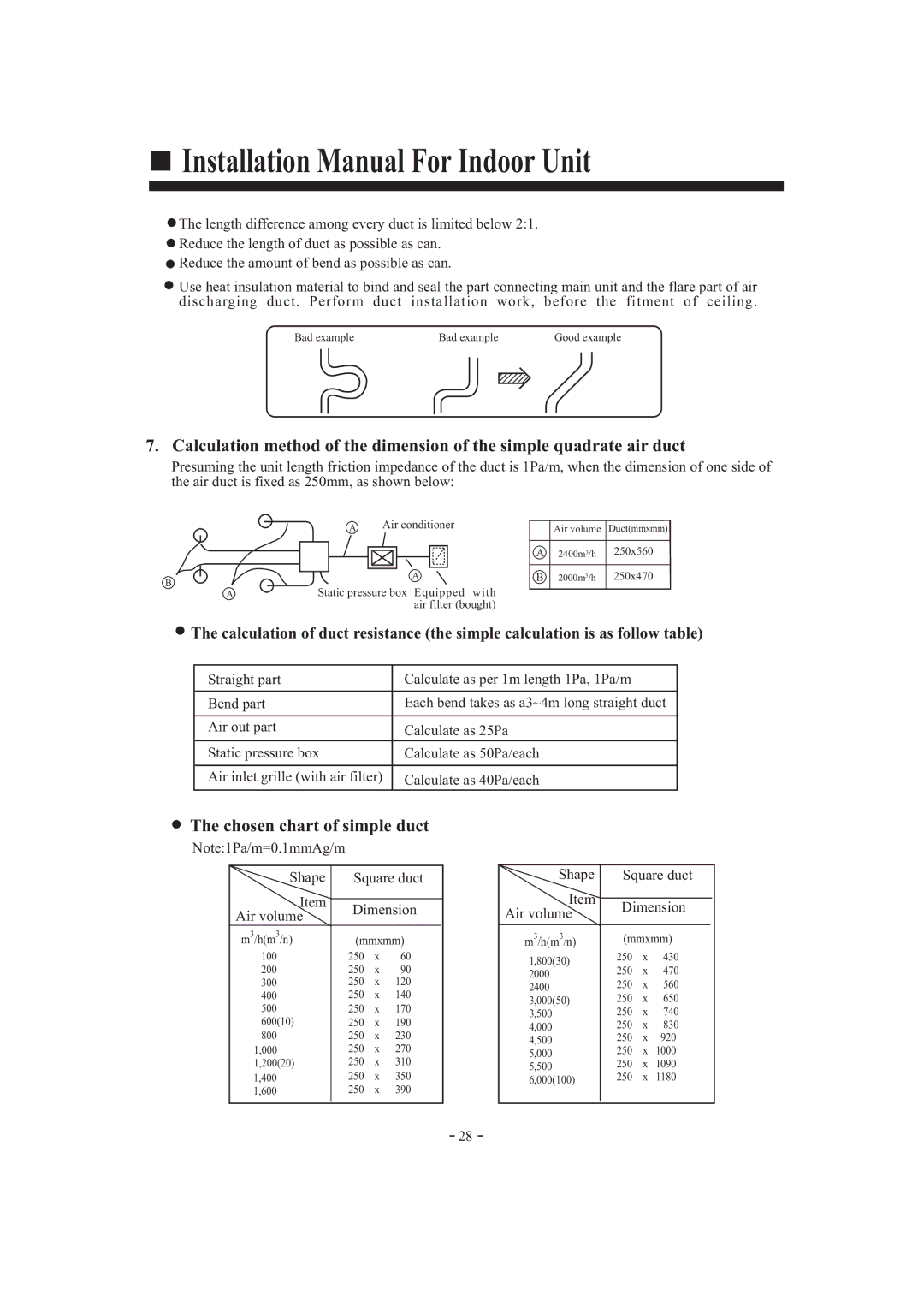 Haier HDU-42HF03/H installation manual Chosen chart of simple duct, Air volume 