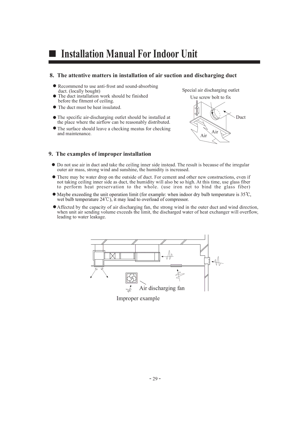 Haier HDU-42HF03/H installation manual Examples of improper installation 