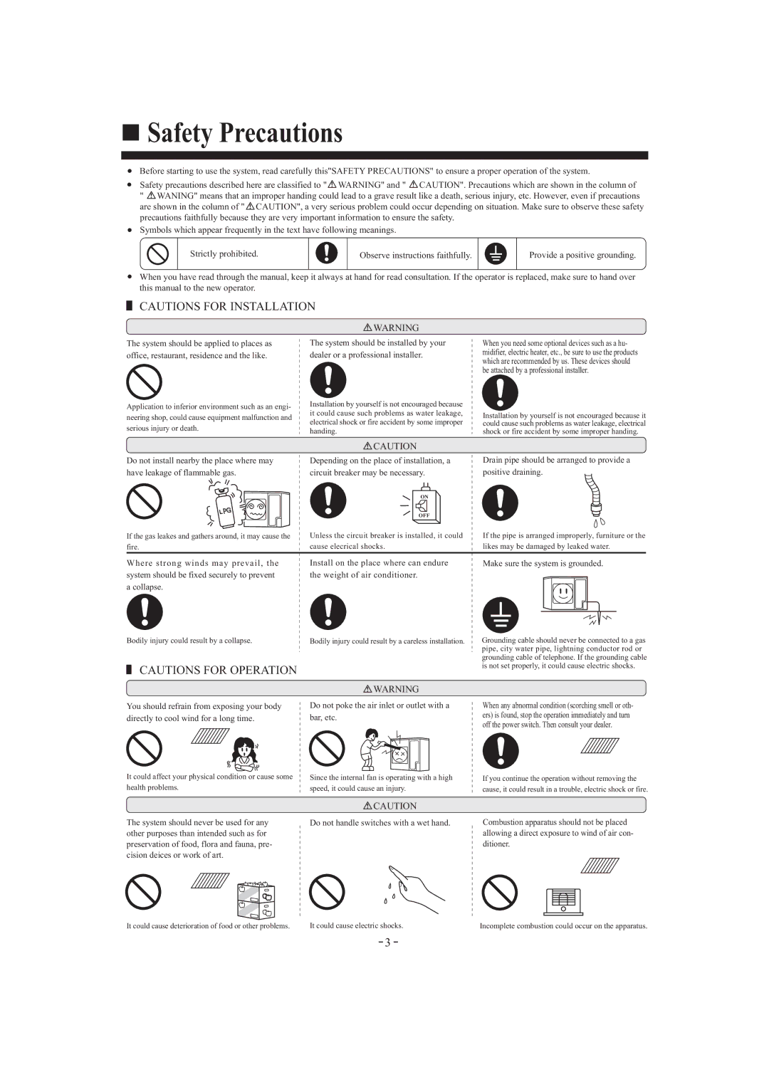 Haier HDU-42HF03/H installation manual Safety Precautions, Make sure the system is grounded 