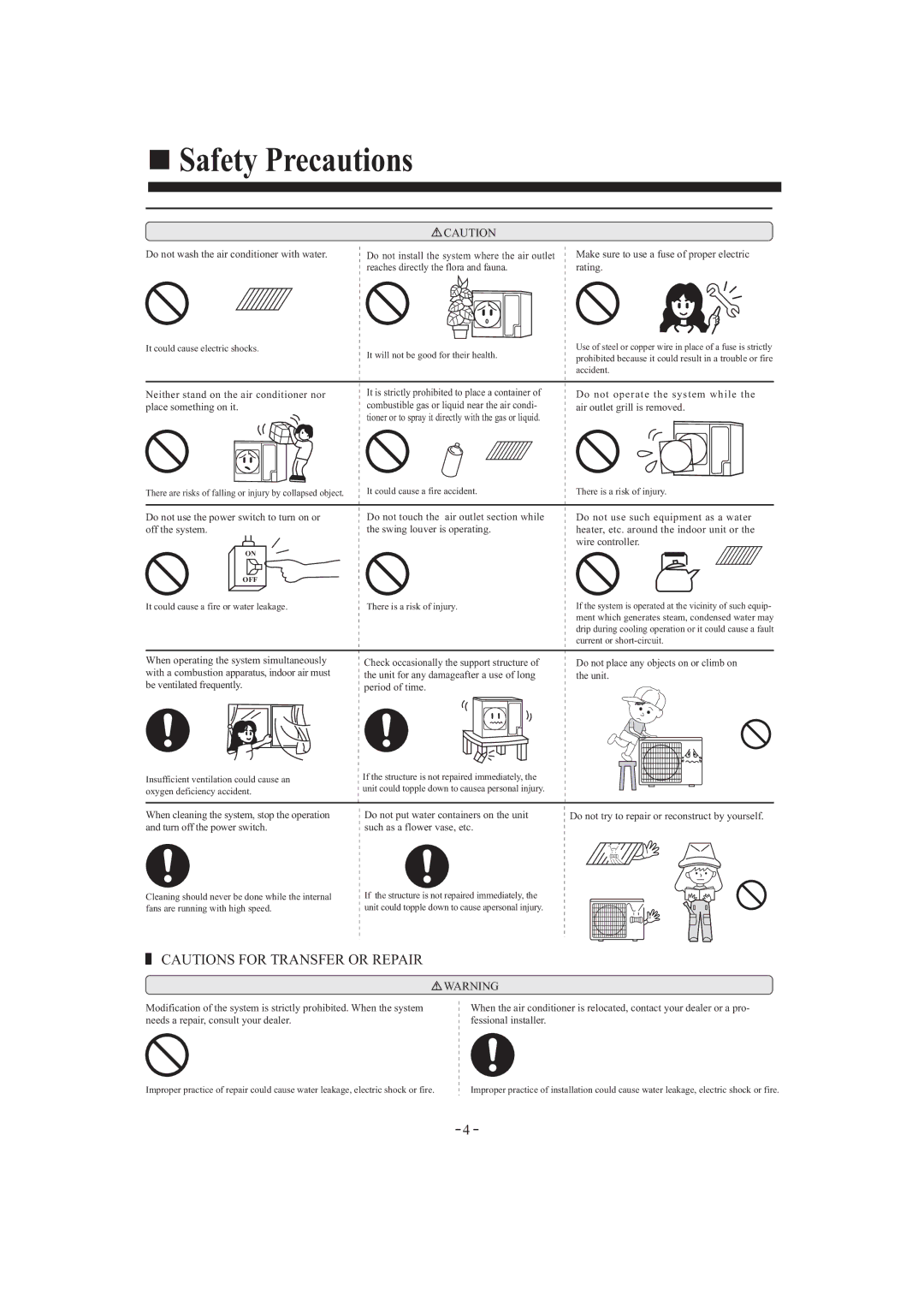 Haier HDU-42HF03/H installation manual Do not wash the air conditioner with water 