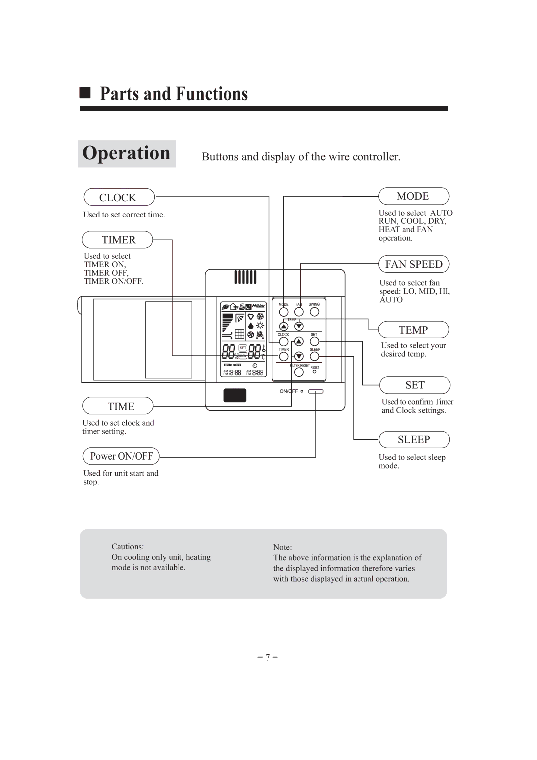 Haier HDU-42HF03/H installation manual Parts and Functions Operation, Buttons and display of the wire controller 