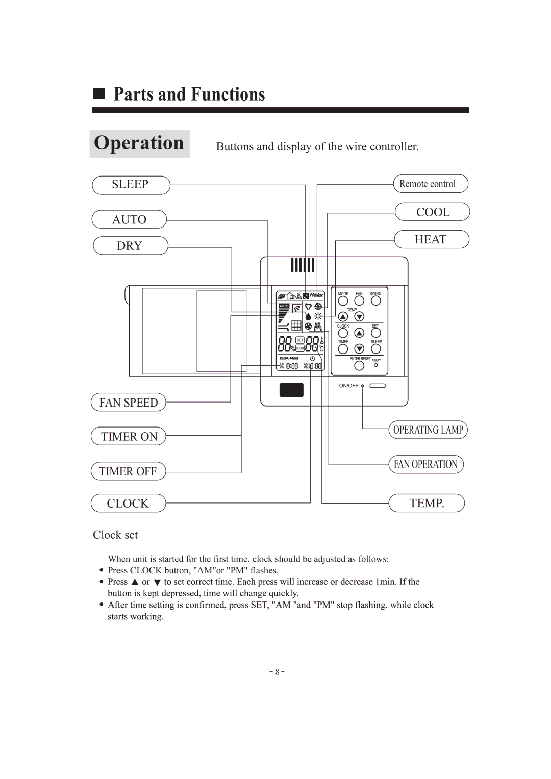 Haier HDU-42HF03/H installation manual Auto Cool 