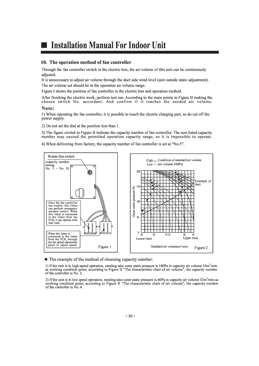 Haier HDU-42HF03/H installation manual The operation method of fan controller, Installation Manual For Indoor Unit 