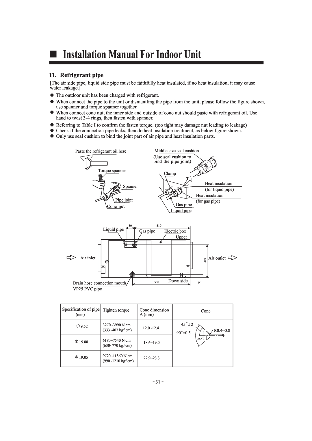 Haier HDU-42HF03/H installation manual Refrigerant pipe, Installation Manual For Indoor Unit 