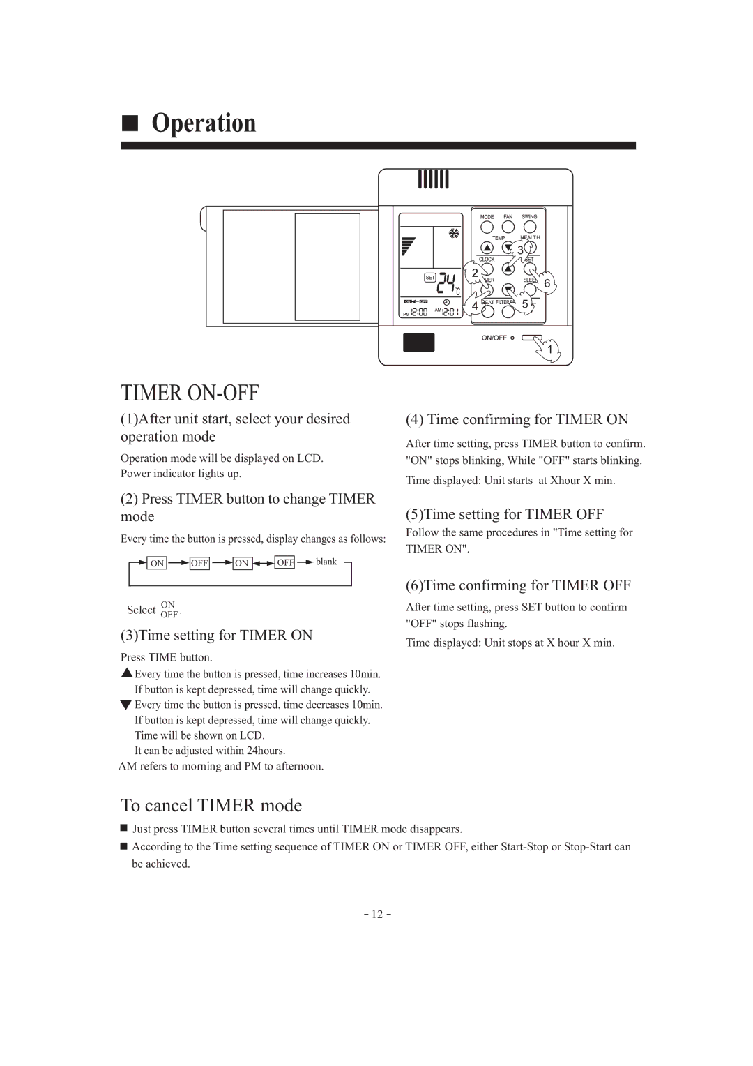 Haier HDU-42HT03/H installation manual Timer ON-OFF 