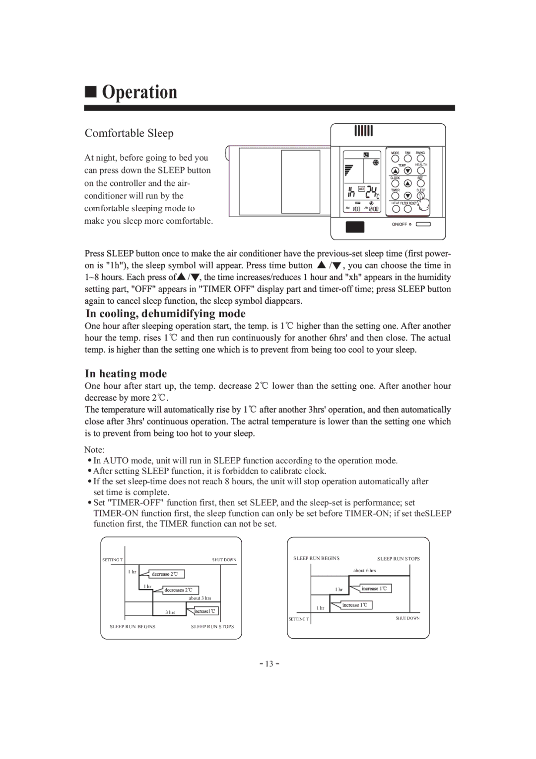 Haier HDU-42HT03/H installation manual Cooling, dehumidifying mode Heating mode 