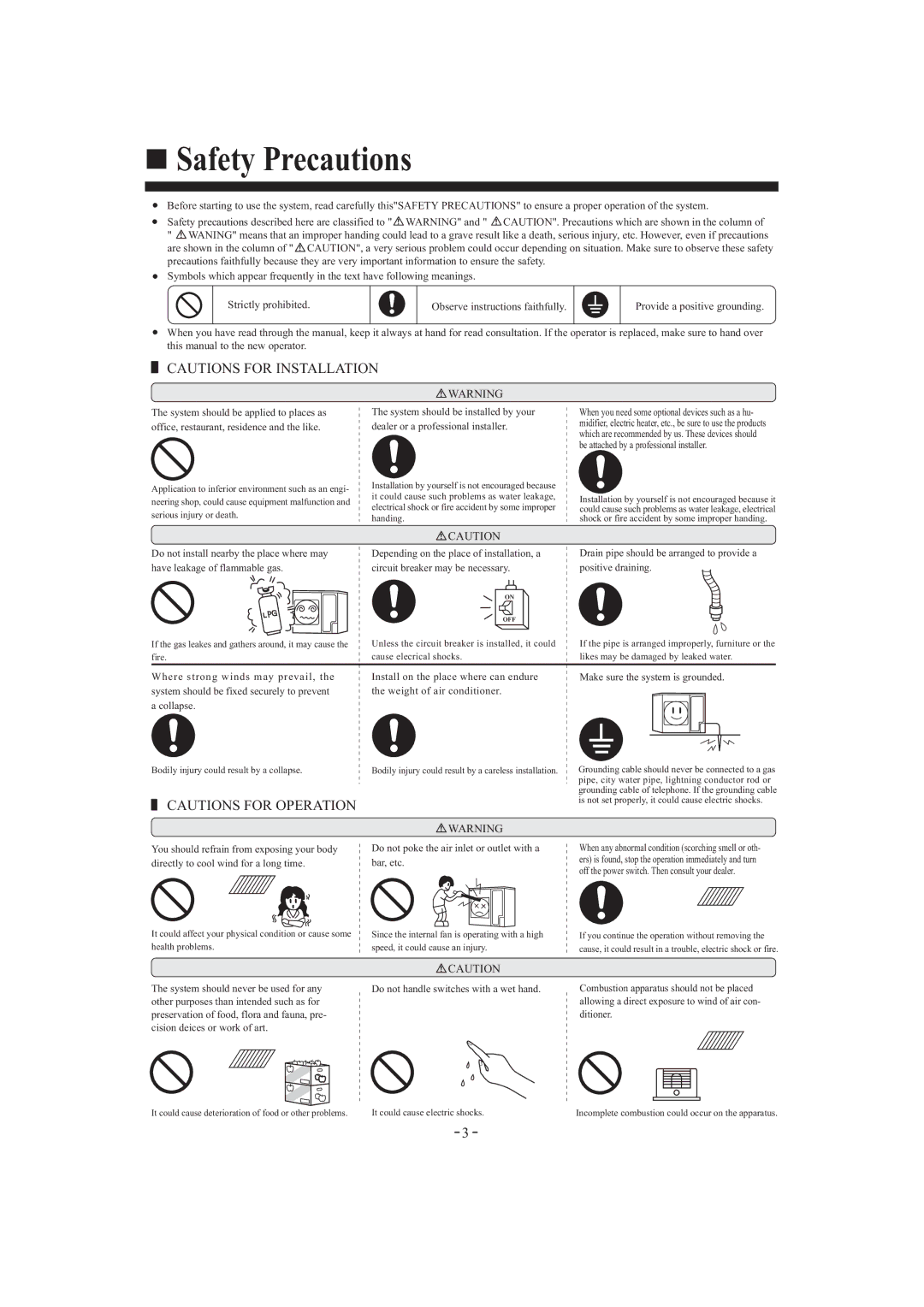 Haier HDU-42HT03/H installation manual Safety Precautions, Make sure the system is grounded 