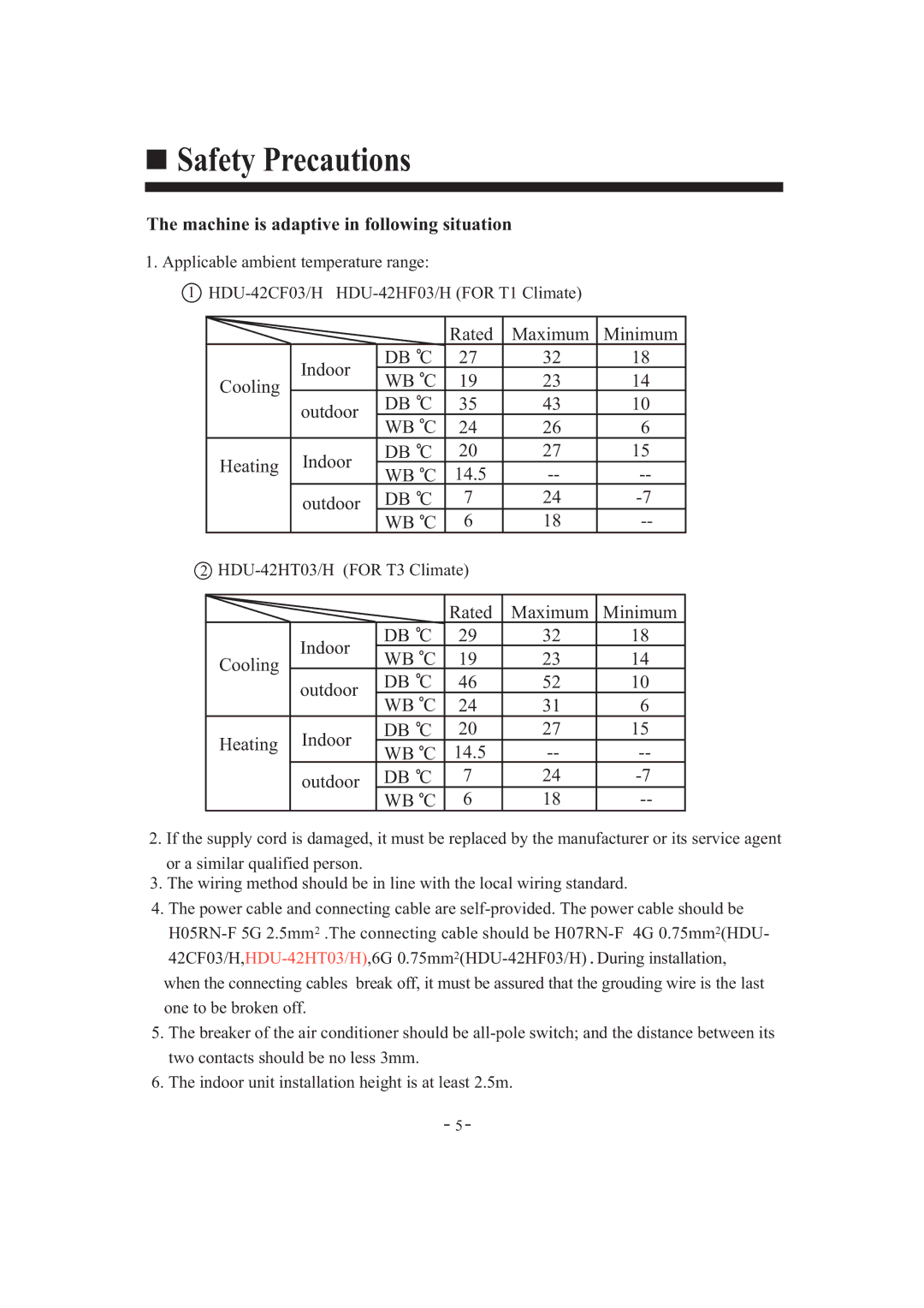 Haier HDU-42HT03/H installation manual Machine is adaptive in following situation 