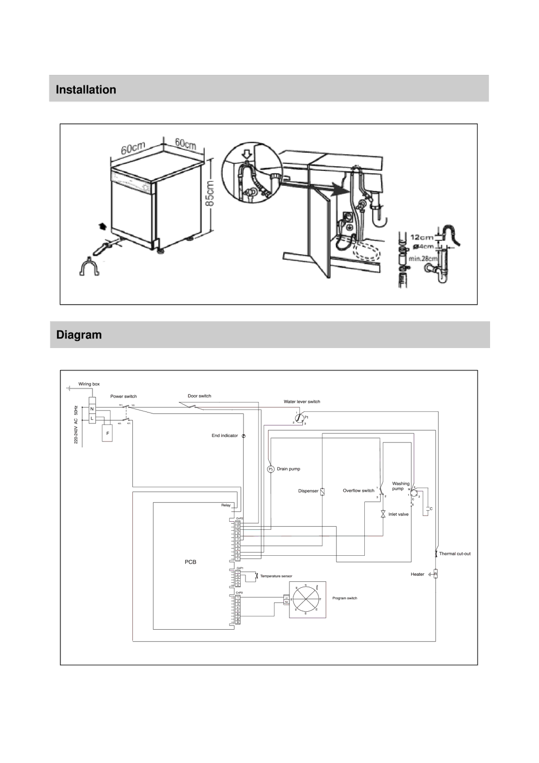 Haier HDW100SST, HDW100WHT manual Installation Diagram 