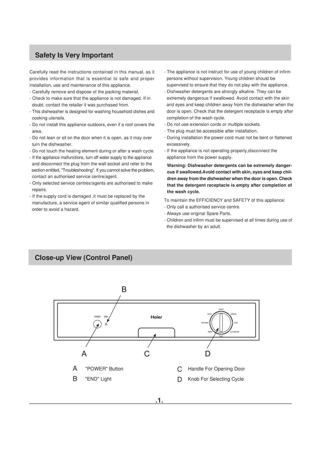 Haier HDW100SST, HDW100WHT manual Safety Is Very Important, Close-up View Control Panel 