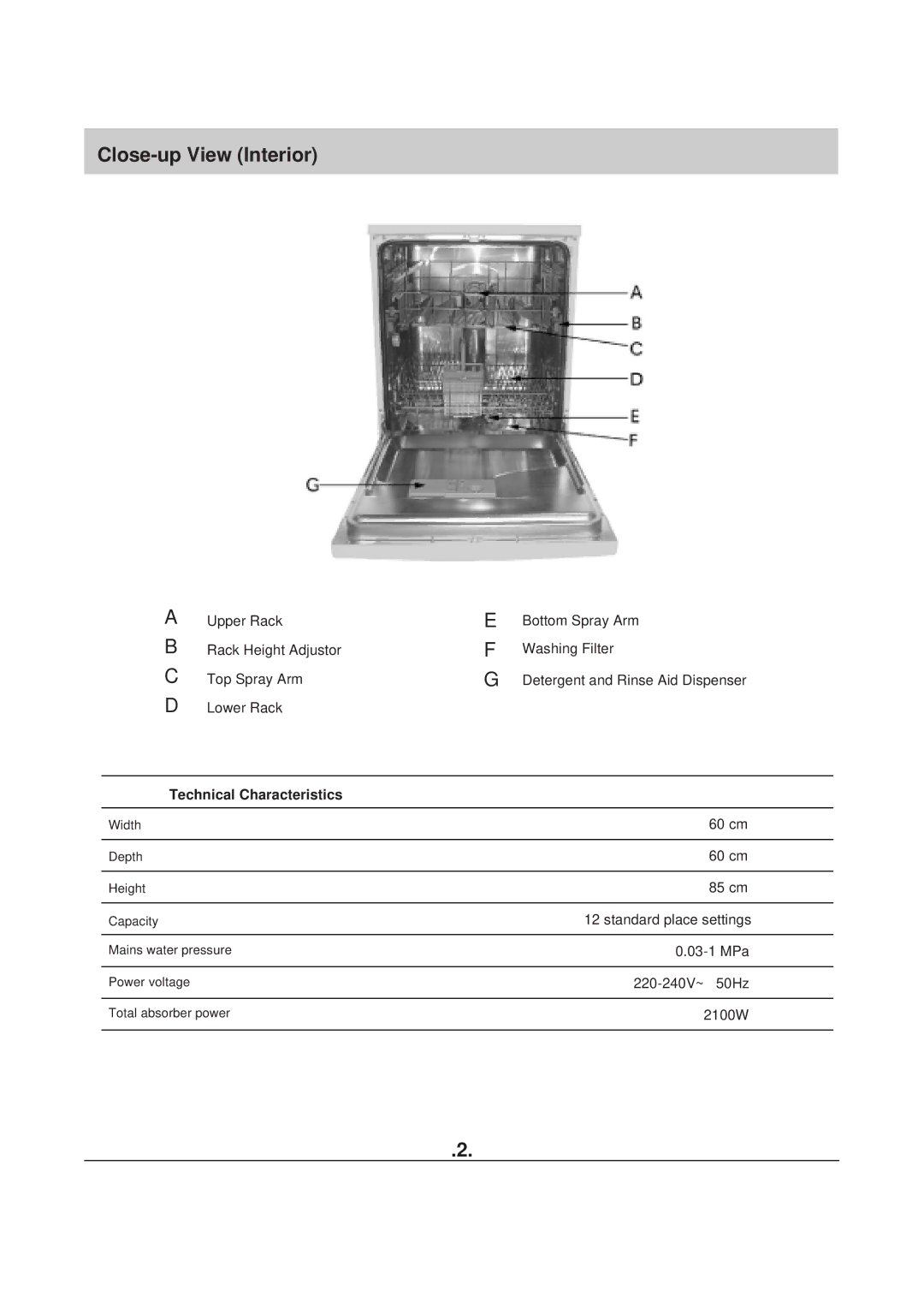 Haier HDW100WHT, HDW100SST manual Close-up View Interior, Technical Characteristics 