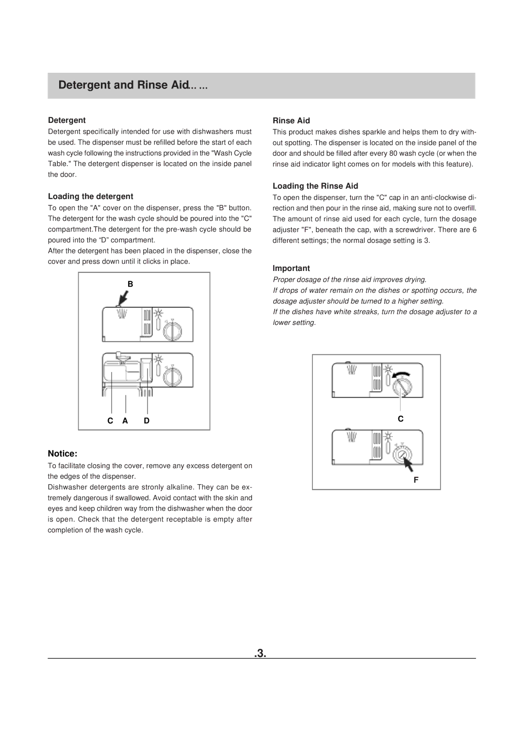 Haier HDW100SST, HDW100WHT manual Detergent and Rinse Aid⋯⋯, Loading the detergent, Loading the Rinse Aid 