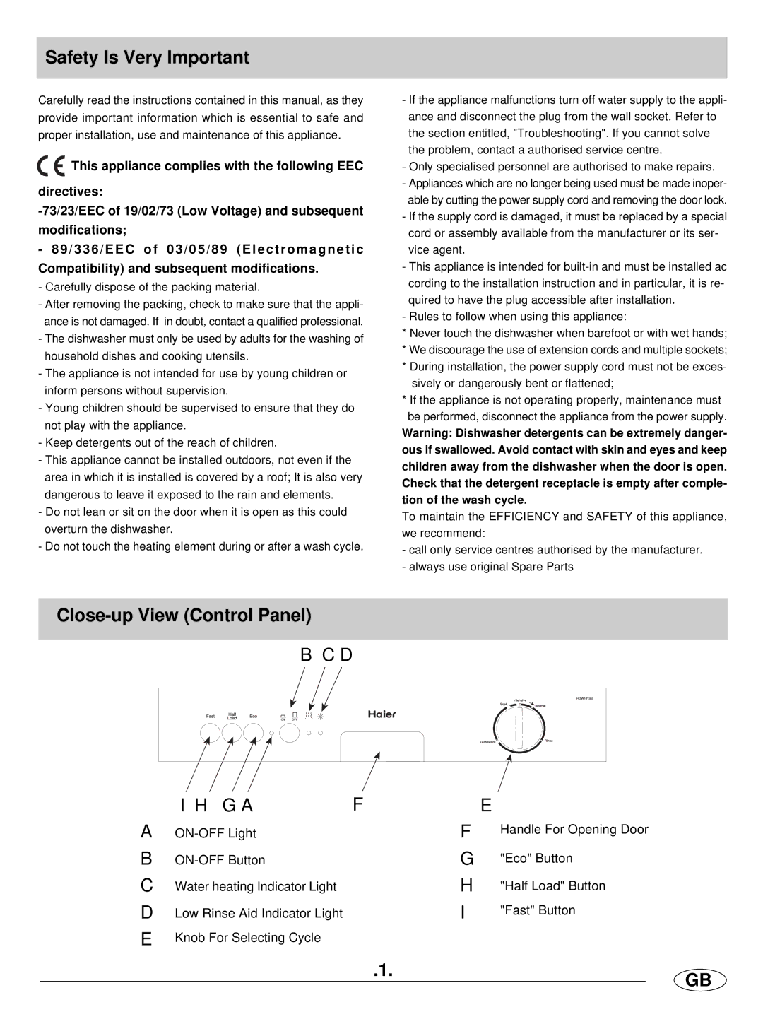 Haier HDW101SS, HDW101WH manual Safety Is Very Important, Close-up View Control Panel 