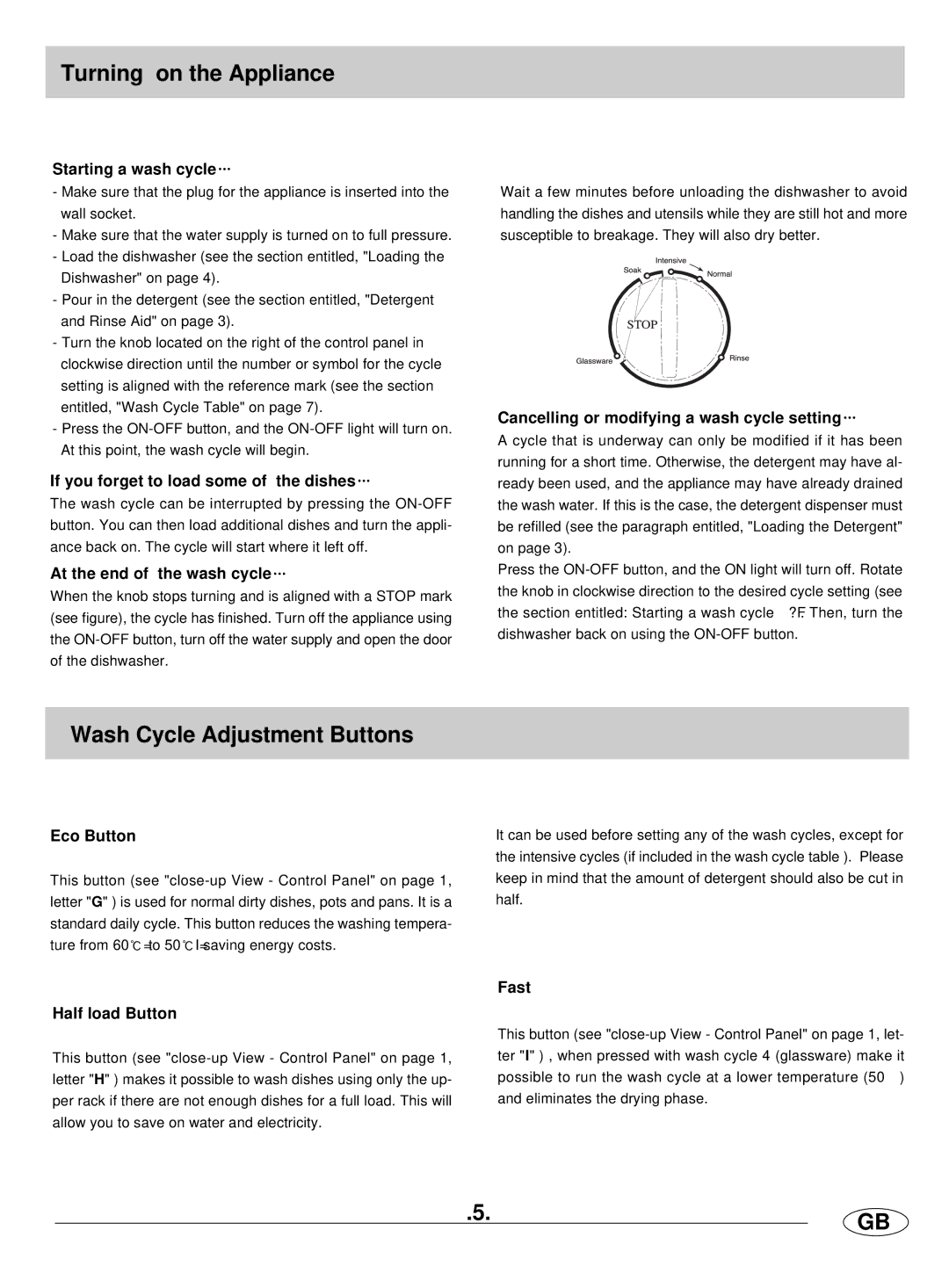 Haier HDW101SS, HDW101WH manual Turning on the Appliance, Wash Cycle Adjustment Buttons 