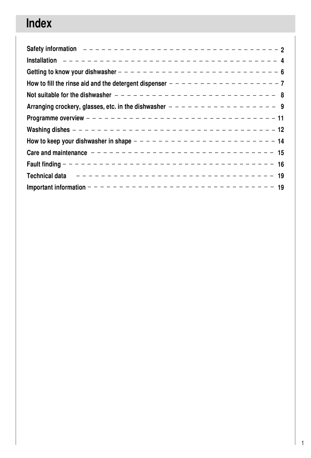 Haier HDW101WHT, HDW101SST manual Index 