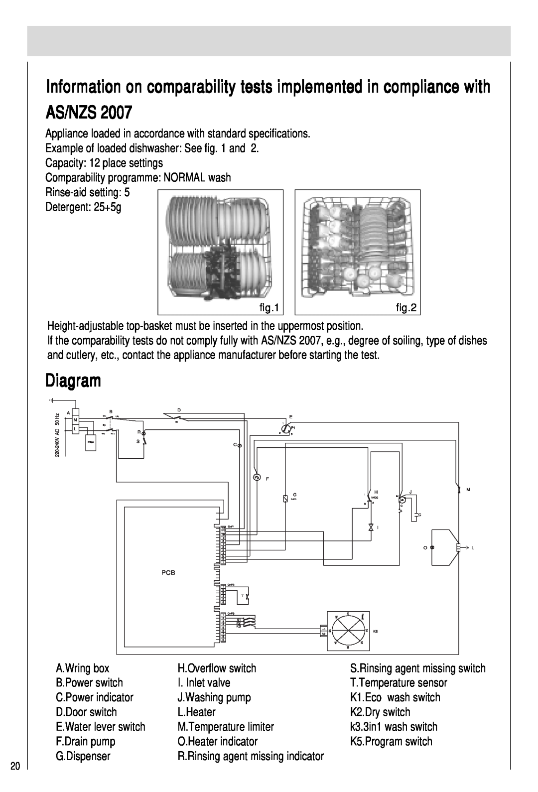 Haier HDW101SST, HDW101WHT manual As/Nzs, Diagram 