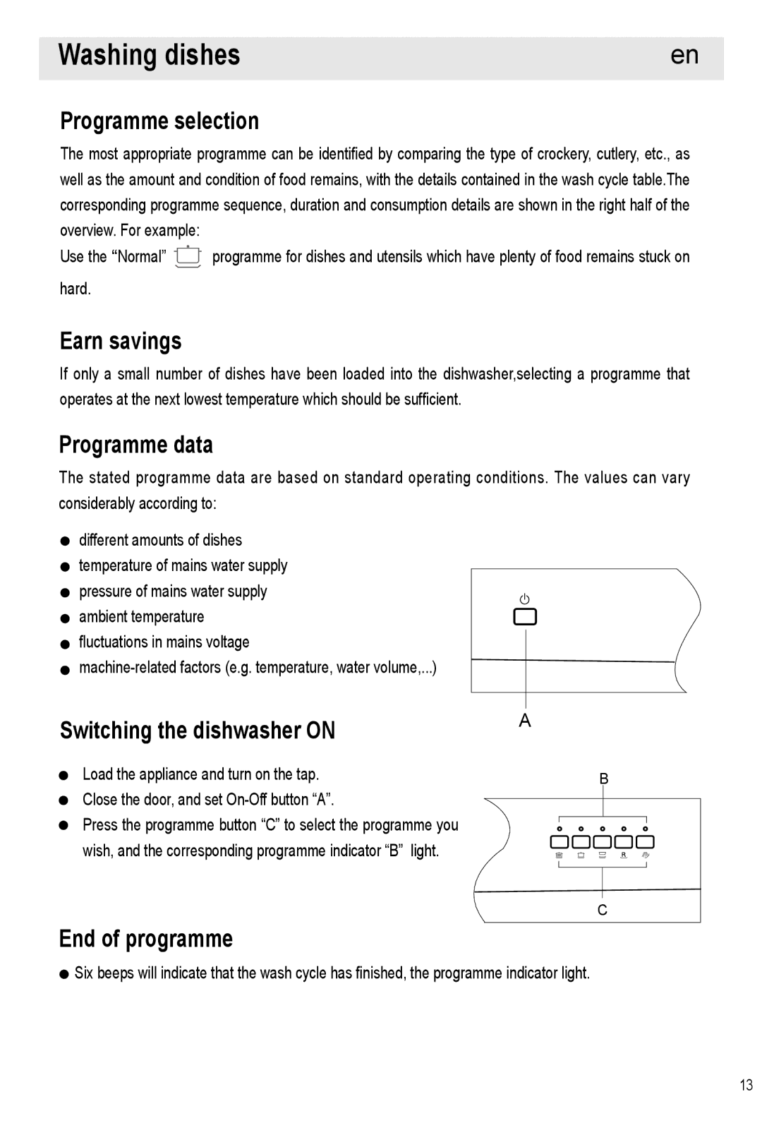 Haier HDW12-SFE1 operation manual Washing dishes 