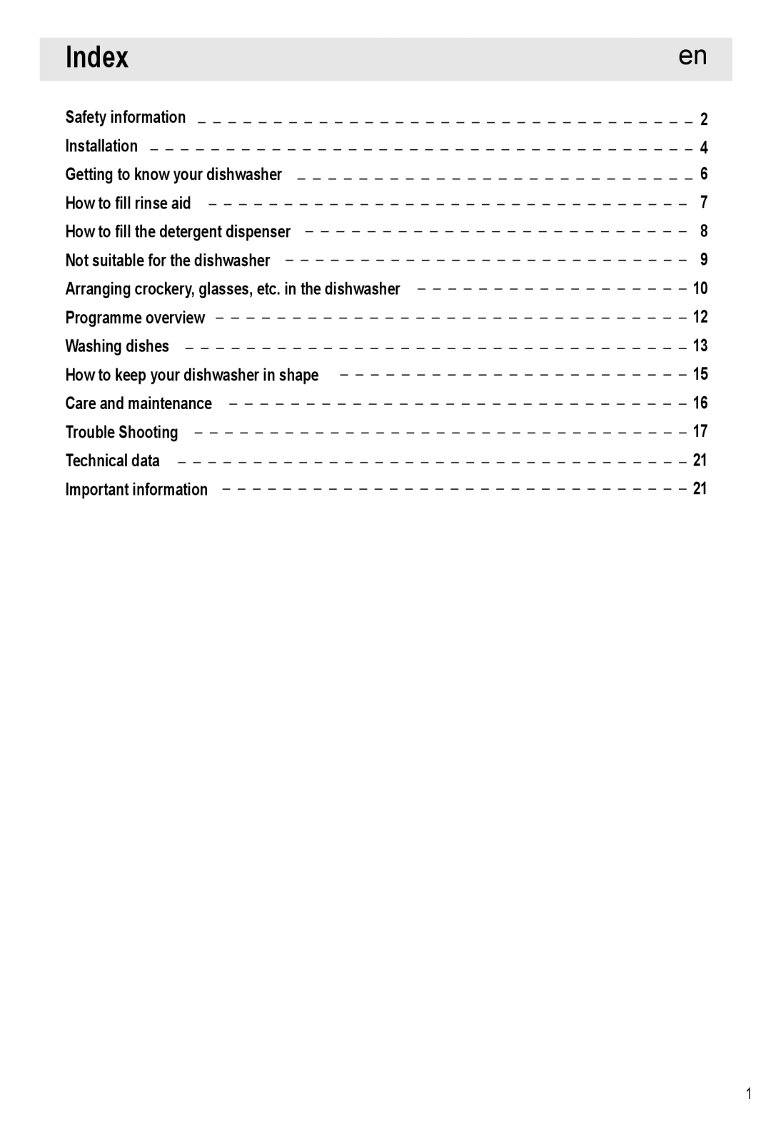 Haier HDW12-SFE1 operation manual Index 