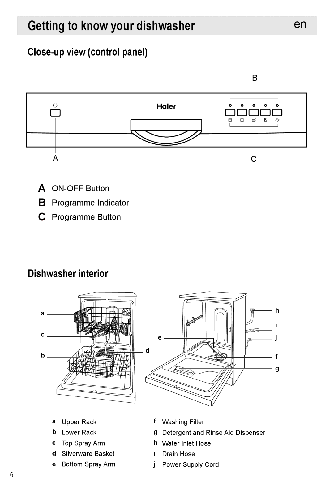 Haier HDW12-SFE1 operation manual Getting to know your dishwasher, Close-up view control panel, Dishwasher interior 