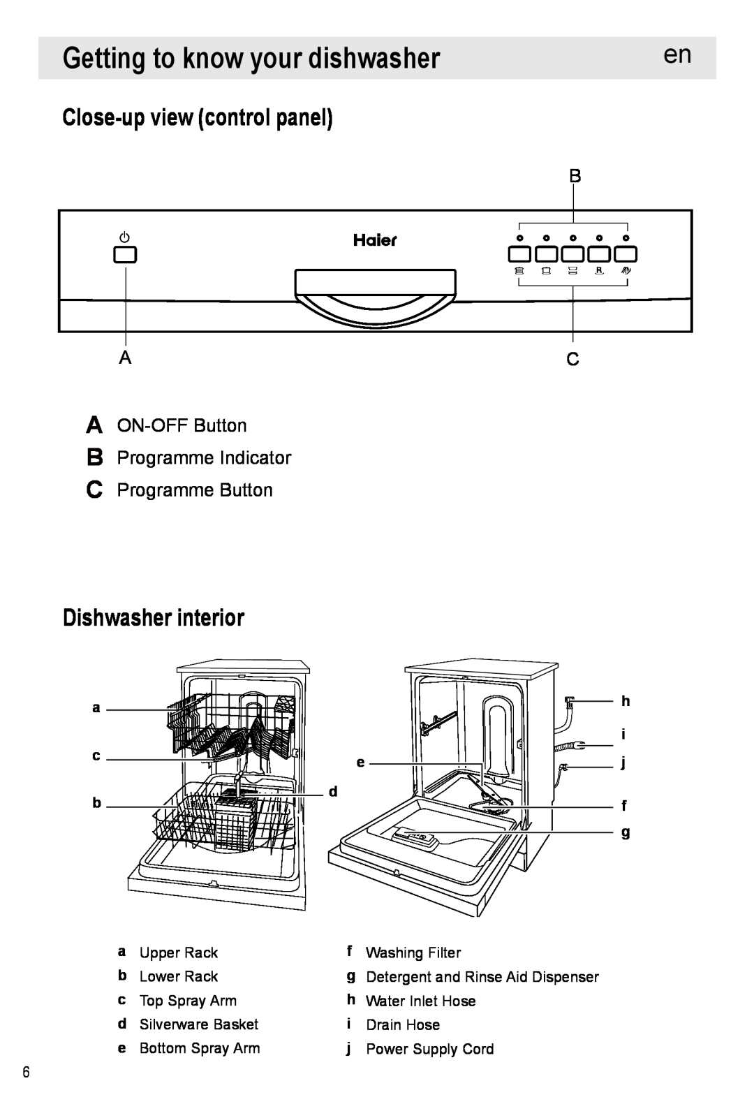 Haier HDW12-SFE1 Getting to know your dishwasher, Close-upview control panel, Dishwasher interior, Programme Button, A B C 
