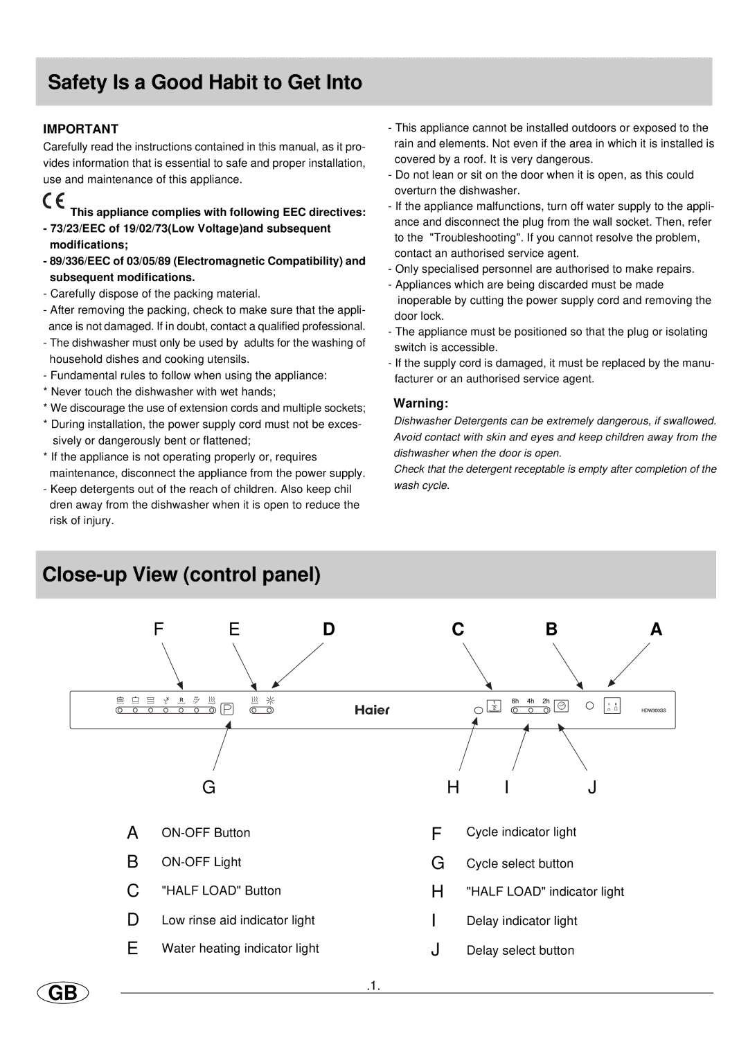 Haier HDW300SS, HDW300WH manual Safety Is a Good Habit to Get Into, Close-up View control panel 