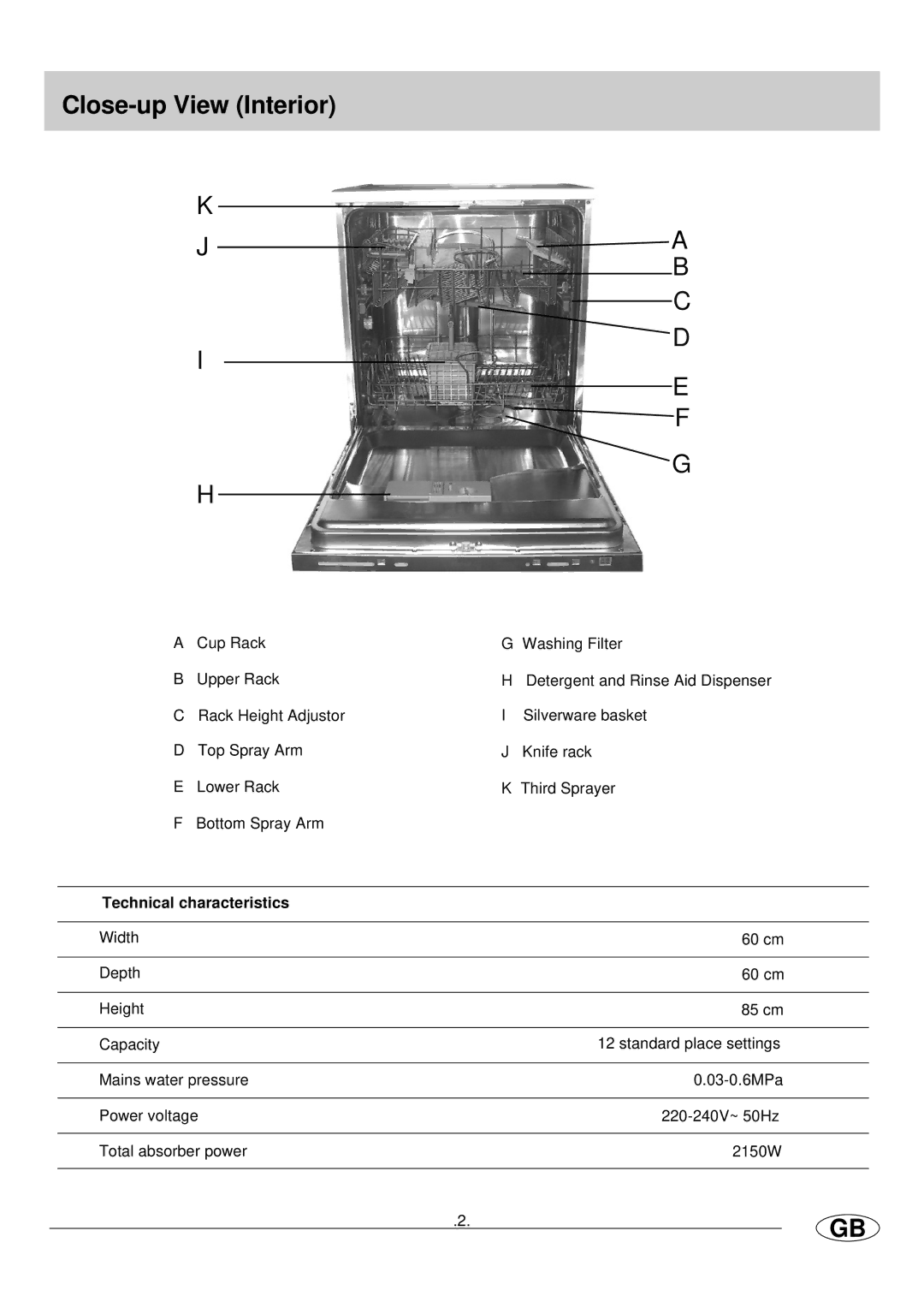 Haier HDW300WH, HDW300SS manual Close-up View Interior, Technical characteristics 