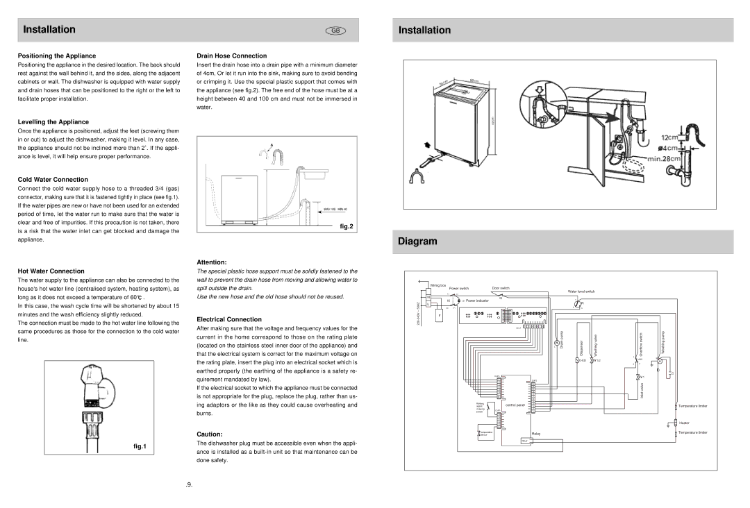 Haier HDW700BI manual Installation, Diagram 