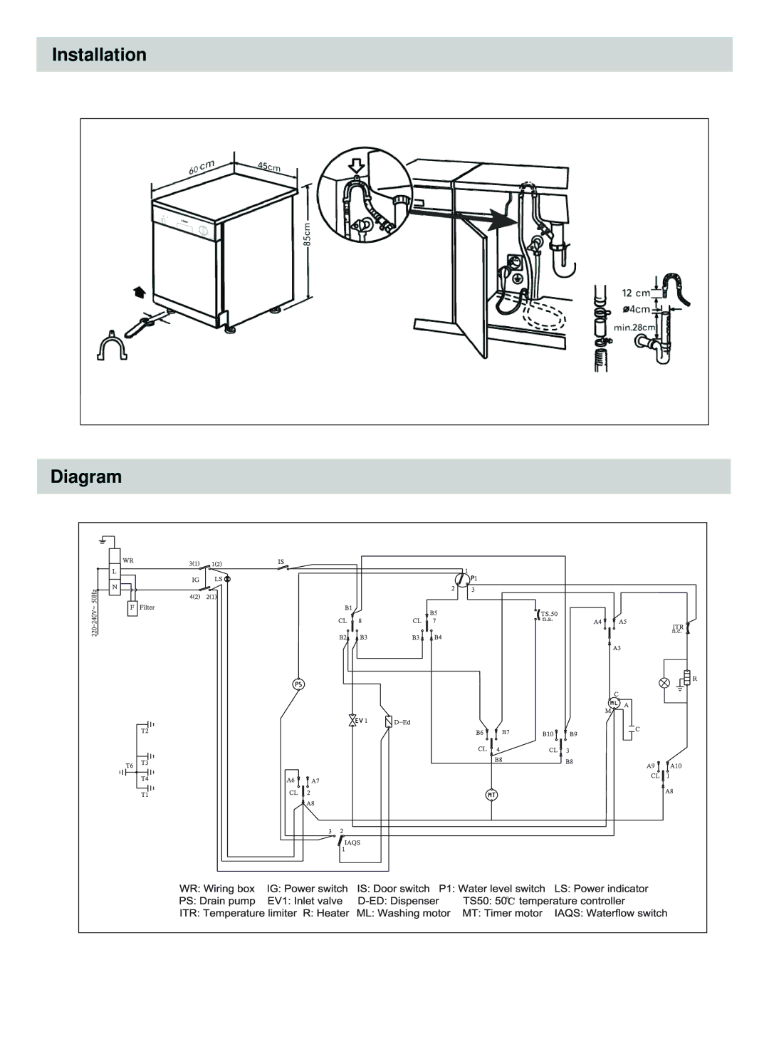 Haier HDW9-AFM manual Installation Diagram 