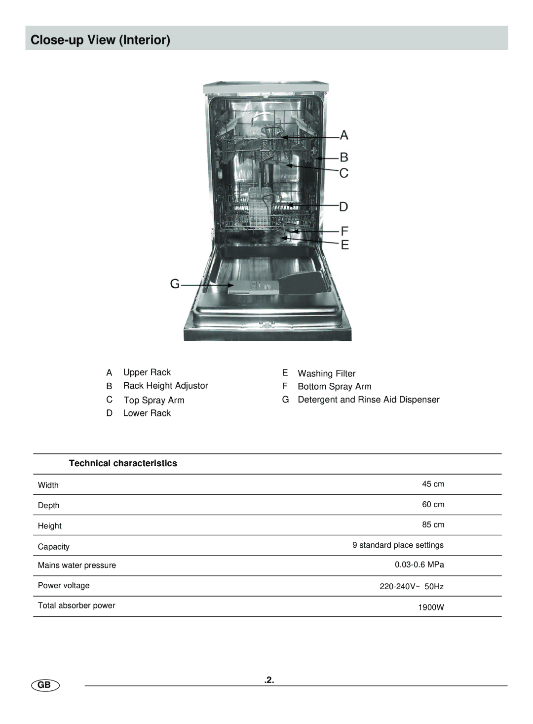 Haier HDW9-AFM manual Close-up View Interior, Technical characteristics 