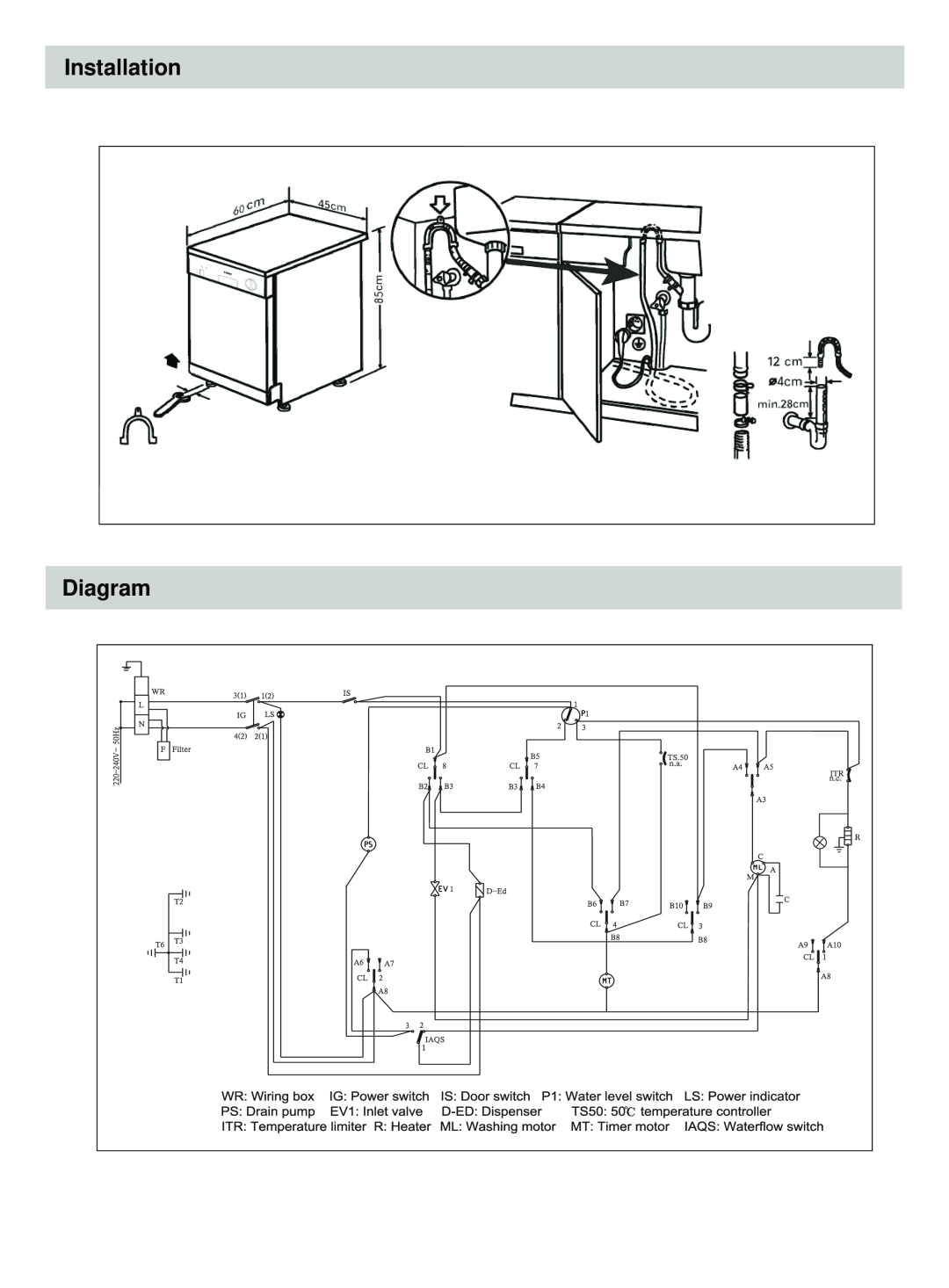 Haier HDW9-AFM manual Diagram, Installation 