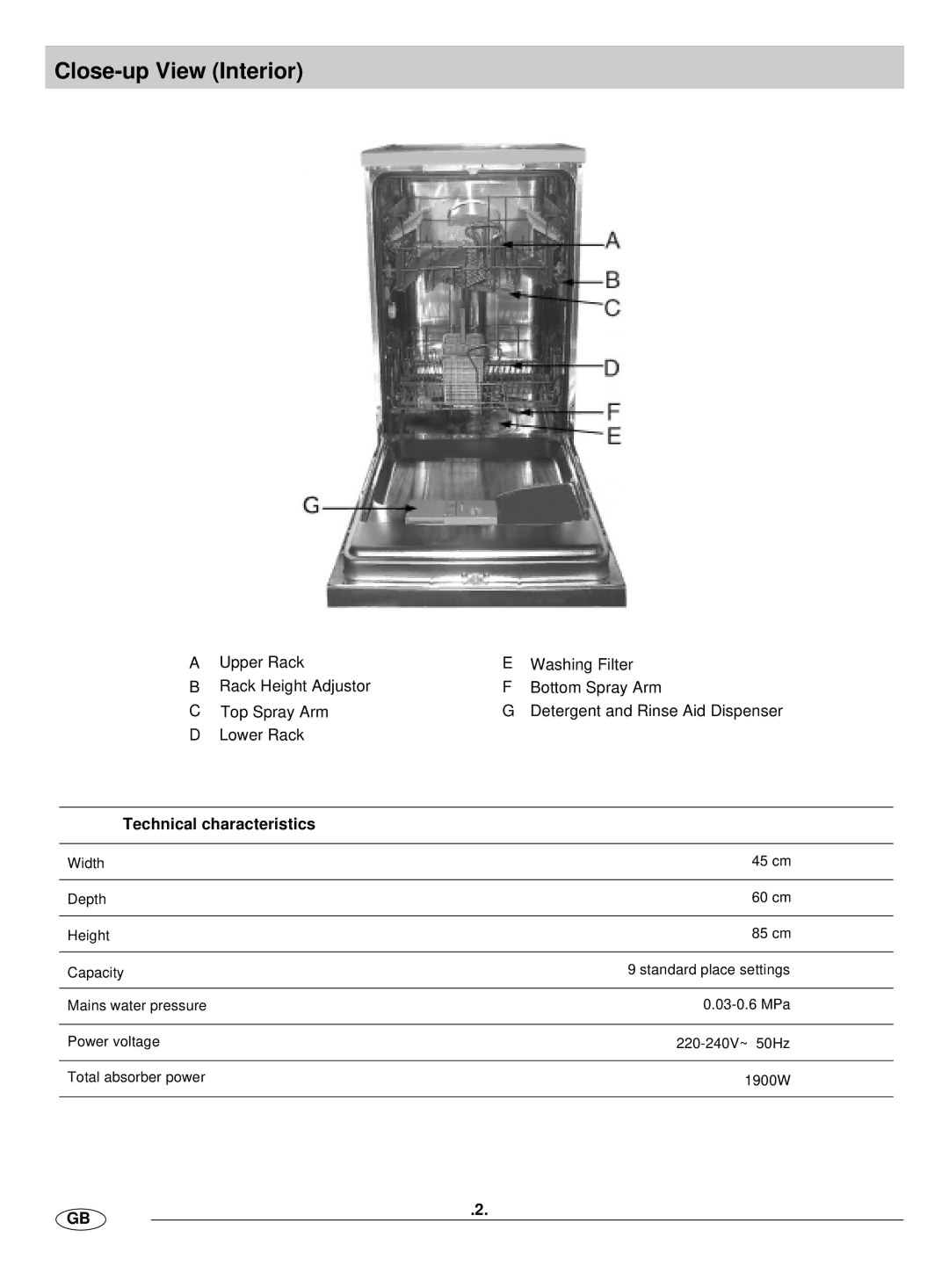 Haier HDW9WH, HDW9SS manual Close-up View Interior, Technical characteristics 