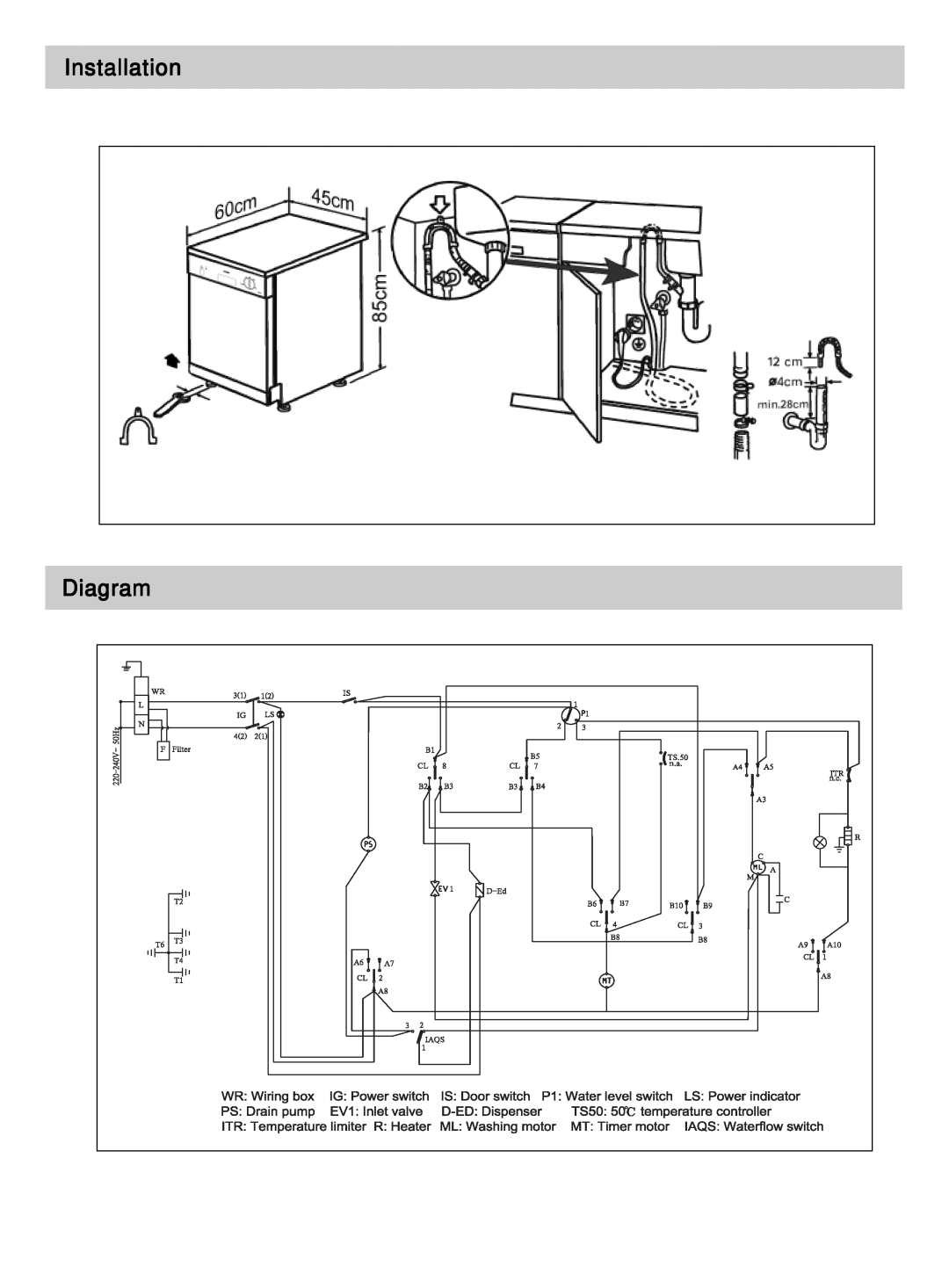 Haier HDW9WH, HDW9SS manual Diagram, Installation 
