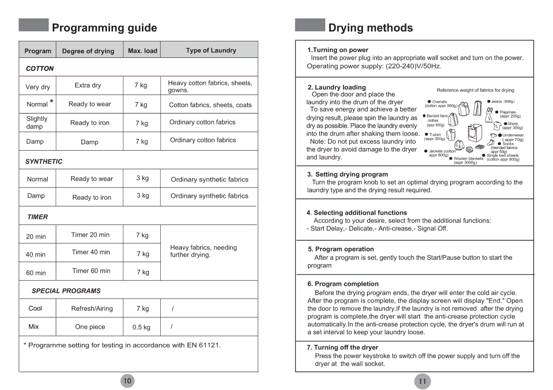 Haier HDY-C70 ME manual Programming guide, Drying methods 