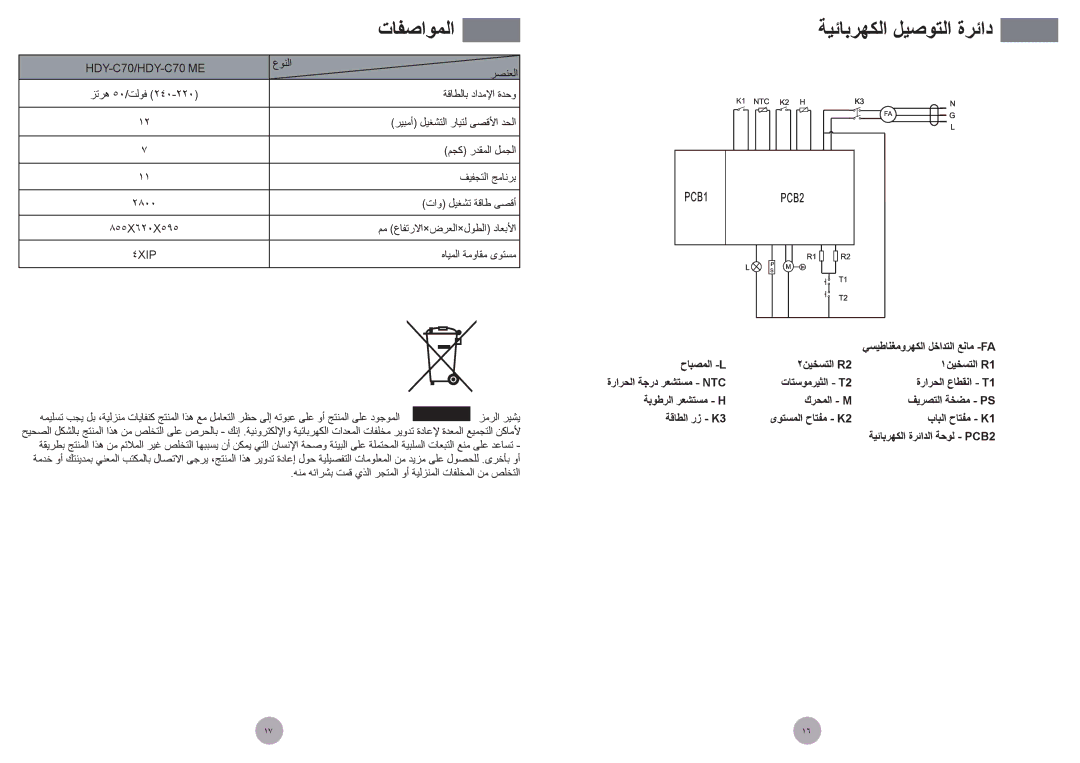 Haier HDY-C70 ME manual 