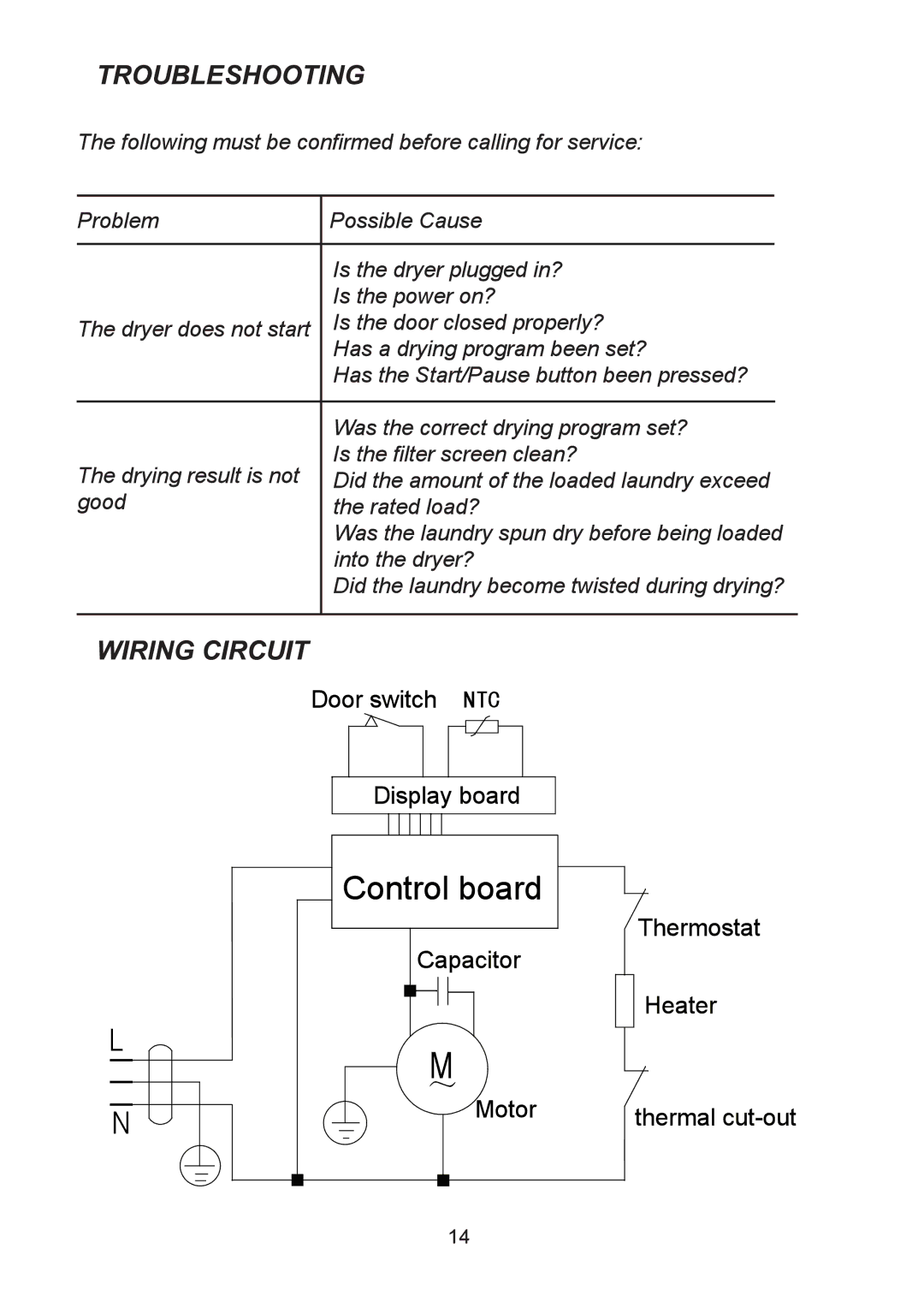 Haier HDY-D60 manual 