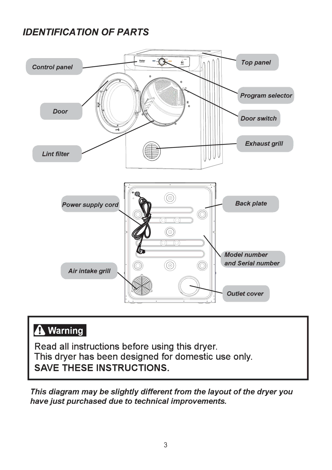 Haier HDY-D60 manual 