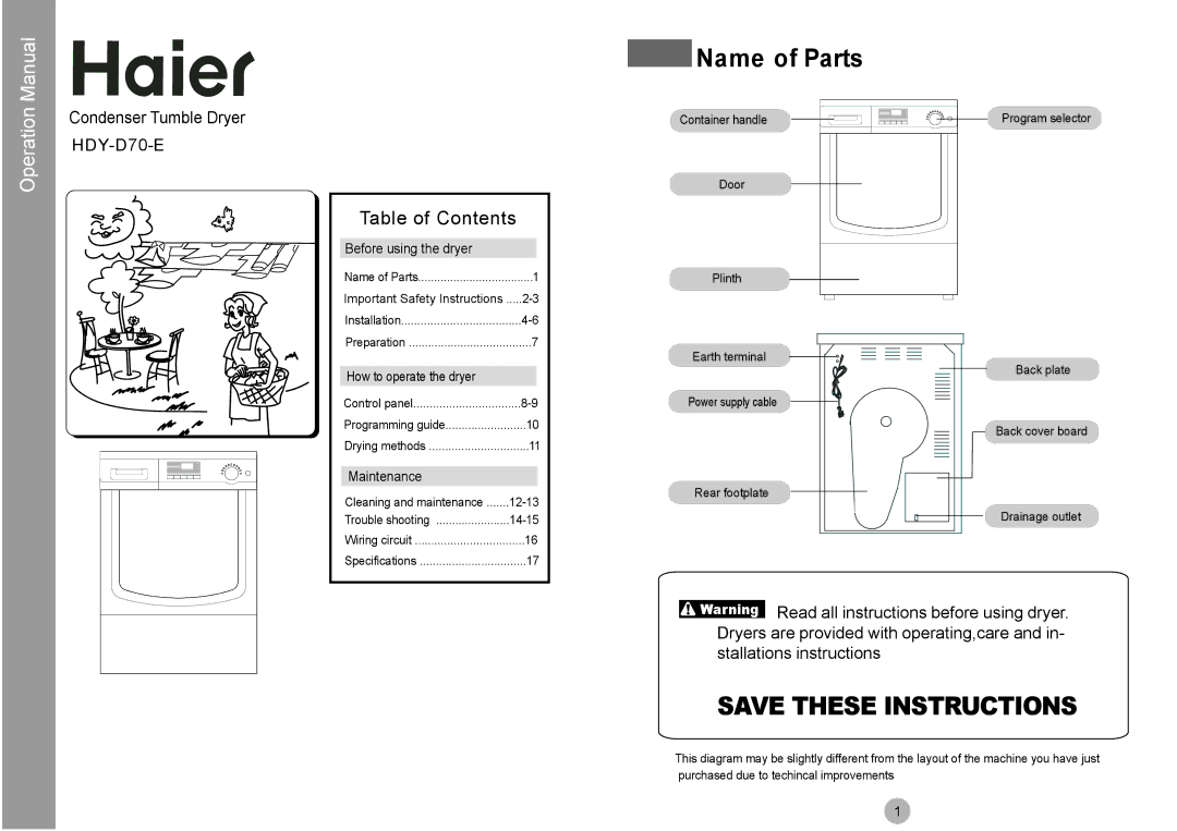 Haier HDY-D70-E specifications Name of Parts 