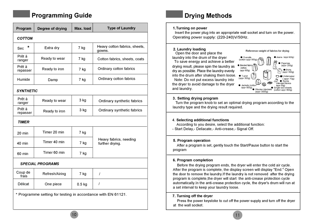 Haier HDY-D70-F specifications Programming Guide, Drying Methods 