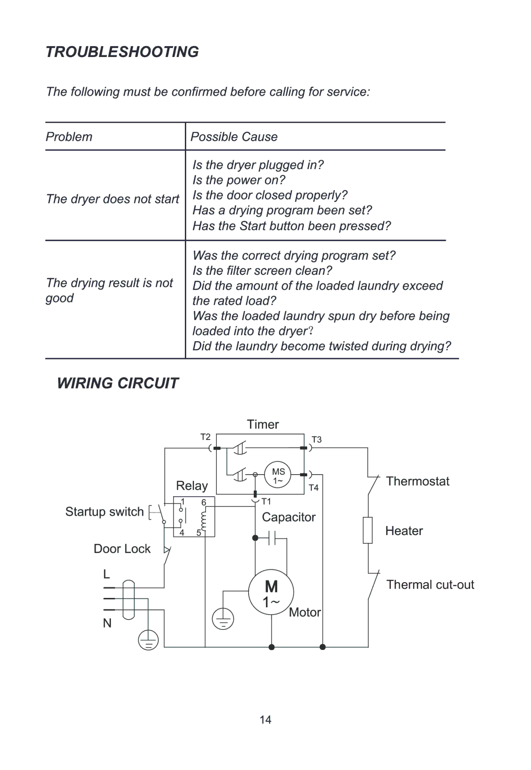 Haier HDY-M60 manual Thermal cut-out 