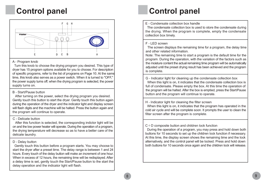 Haier HDY6-1 operation manual Control panel 