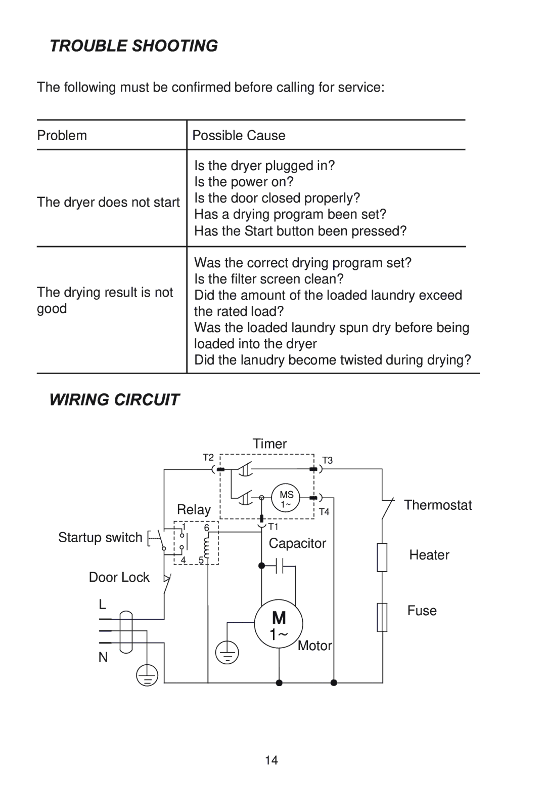 Haier HDY60M manual 