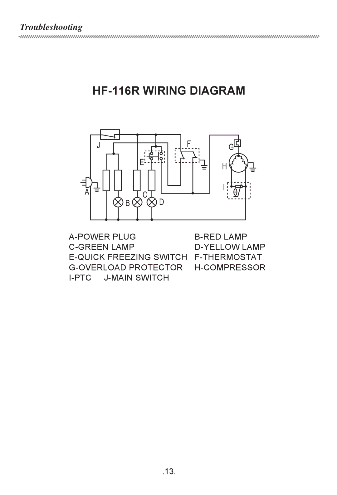 Haier owner manual HF-116R Wiring Diagram 