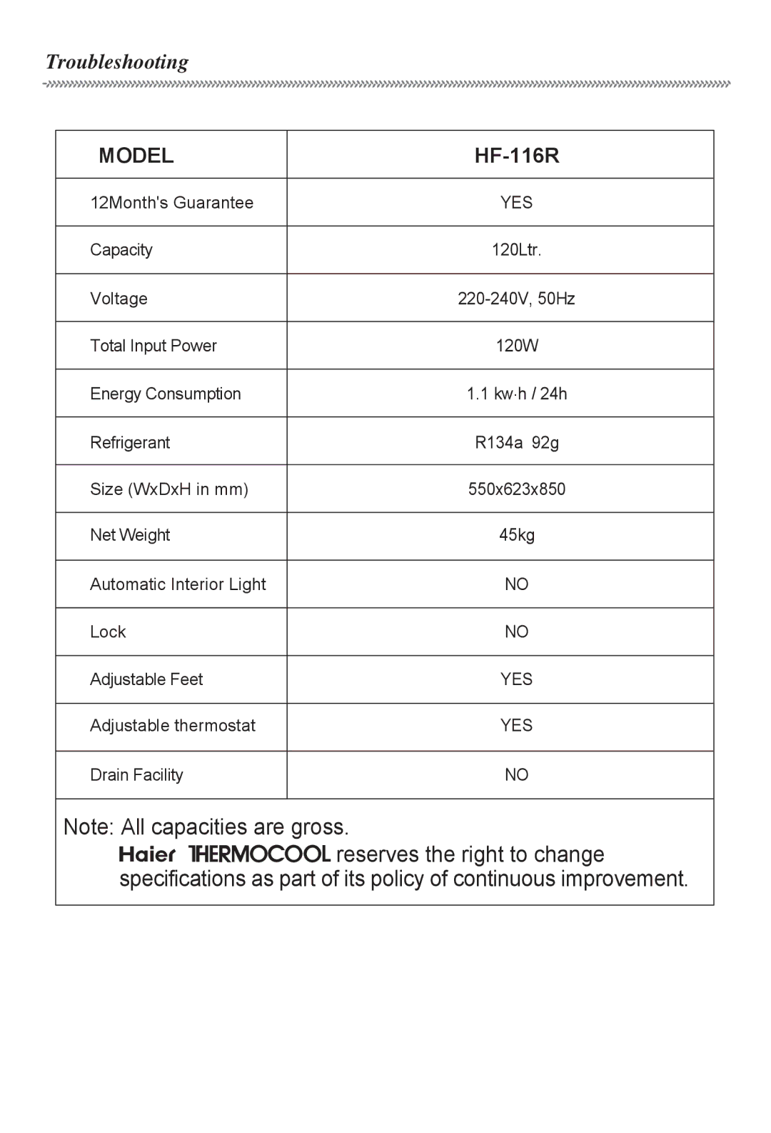 Haier HF-116R owner manual Model 