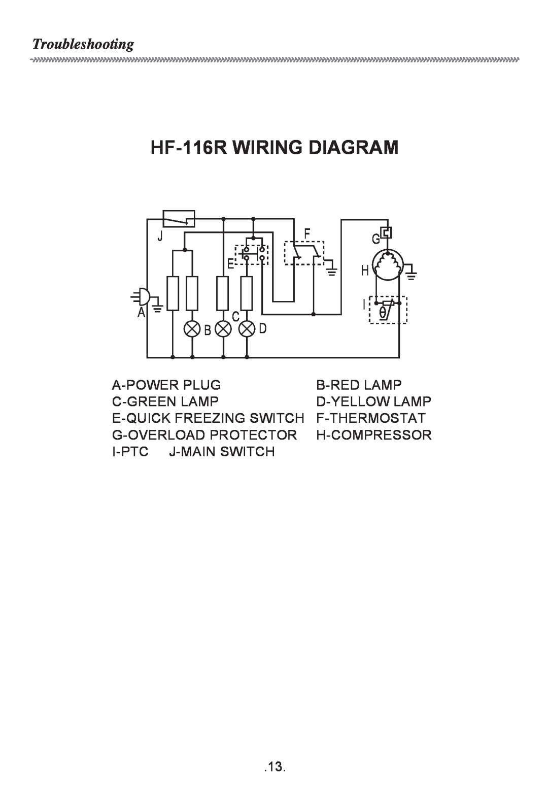 Haier owner manual Troubleshooting, HF-116RWIRING DIAGRAM 
